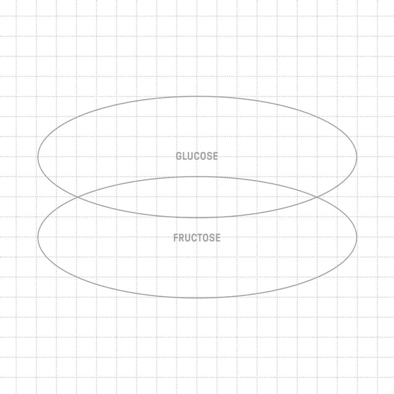50:50 Carb Ratio image placeholder